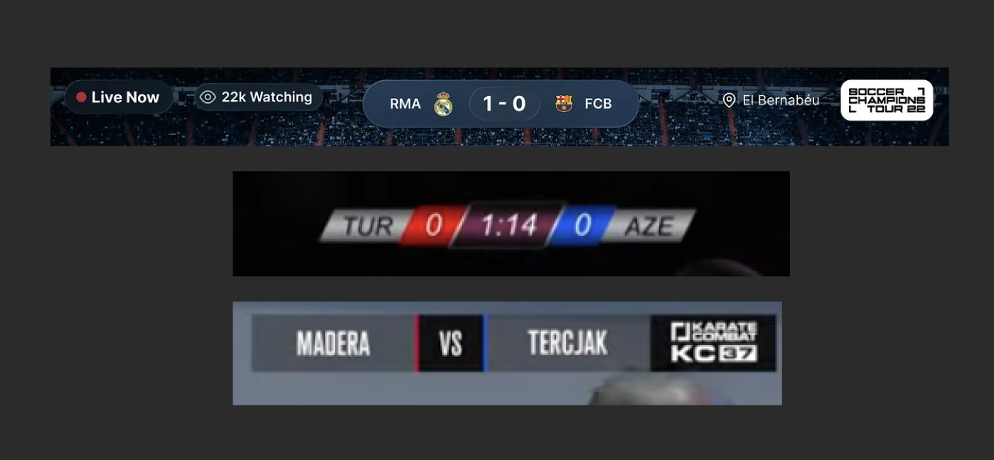 Competitive analysis of live stream systems